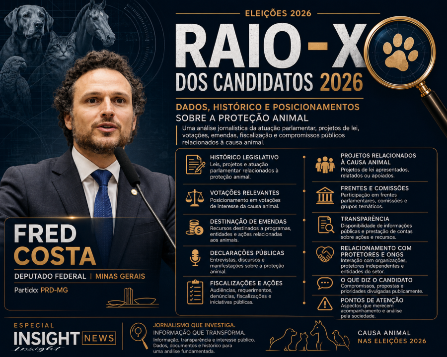 RAIO-X DOS CANDIDATOS DA CAUSA ANIMAL