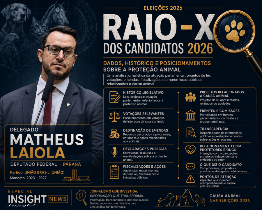 RAIO-X DOS CANDIDATOS 2026  O histórico da proteção animal sob análise.