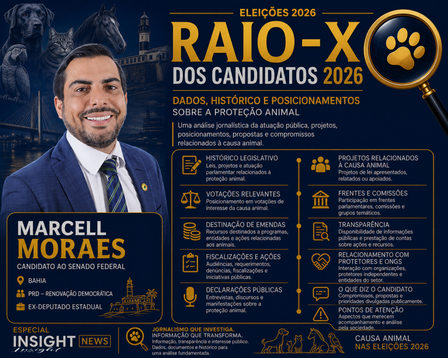 ELEIÇÕES 2026: RAIO-X DOS CANDIDATOS DA CAUSA ANIMAL