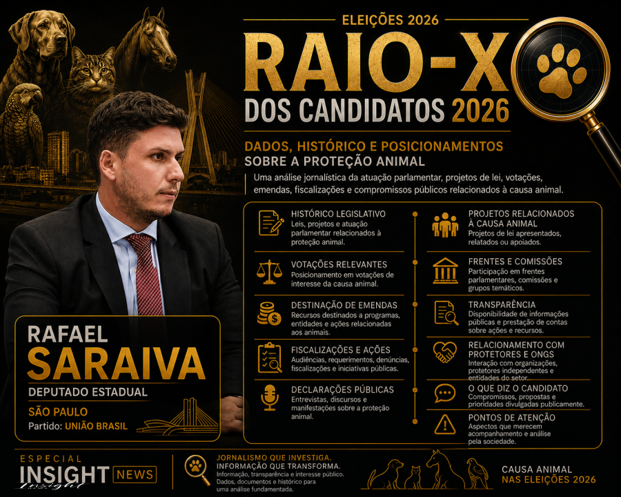 ELEIÇÕES 2026: RAIO-X DOS CANDIDATOS DA CAUSA ANIMAL