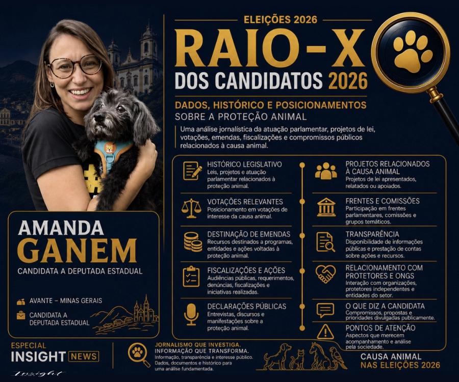 Eleições 2026: Raio-X Candidatos da Causa Animal