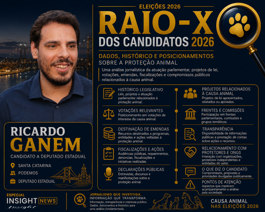 Eleições 2026: Raio-X Candidatos da Causa Animal