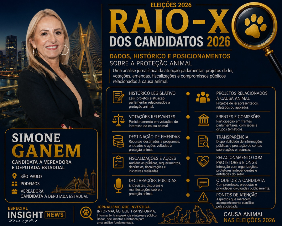 Eleições 2026: Raio-X Candidatos da Causa Animal