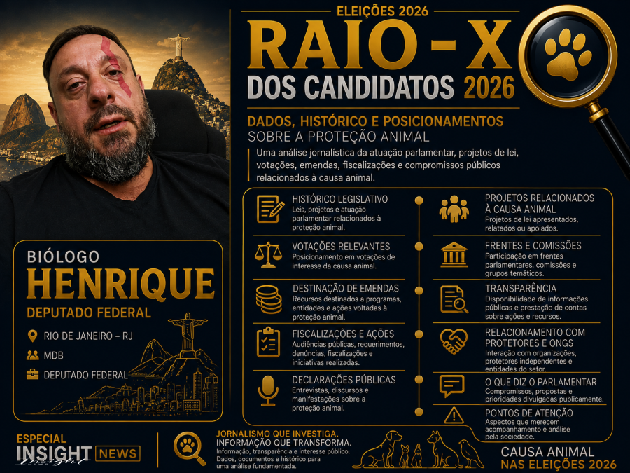 Eleições 2026: Raio-X Candidatos da Causa Animal “Biólogo Henrique”
