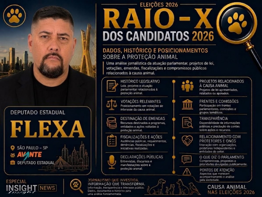 Eleições 2026: Raio-X Candidatos da Causa Animal “Flexa”